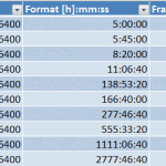 Working with Seconds in Excel